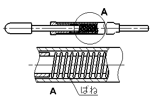 Contact Probes Spring Built-in