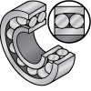 Ball Bearings（Number of Raceway Ring Rows：Single Row） Self-Aligning Ball