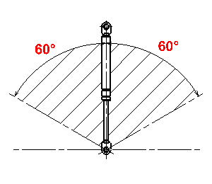 Gas Springs 60°