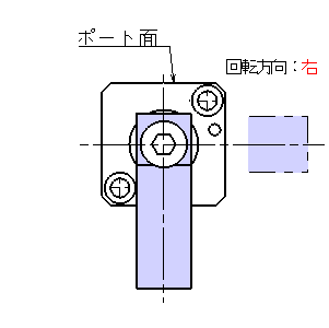 SMC Clamp Cylinders Right