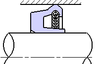 Oil Seals Housing Inner Surface