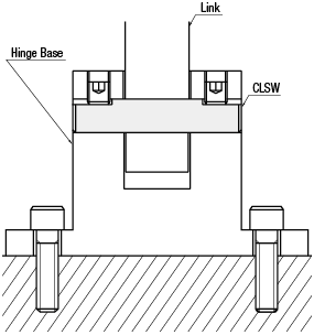 Hinge Pins - with Two Set Screw Flats:Related Image