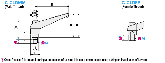 [Economy Type] Clamp Levers:Related Image