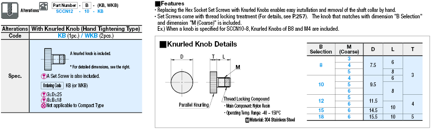 Shaft Collars/Set Screw Mounted/Standard/Compact:Related Image