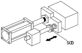 Shaft Collars/Compact with Urethane/Clamp:Related Image