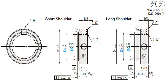 Shaft Collars/For Bearing Mounting/Set Screw Type/Compact/Short Shoulder:Related Image