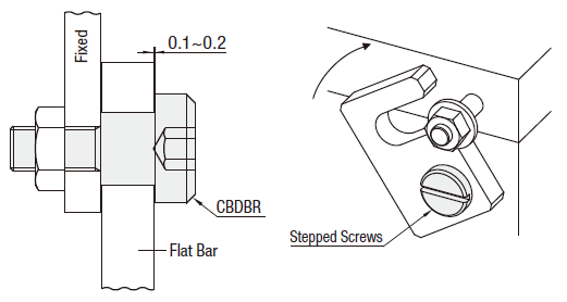 Fulcrum Pins - Width Across Flats Head Type:Related Image