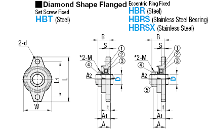 Diamond Shape Flanged:Related Image