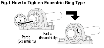 Diamond Shape Flanged:Related Image