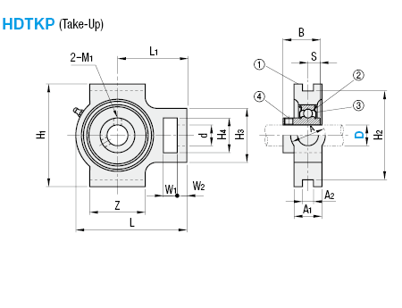 Take-Ups:Related Image