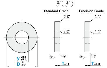 Metal Washers - T Dimension Configurable, Precision Grade:Related Image