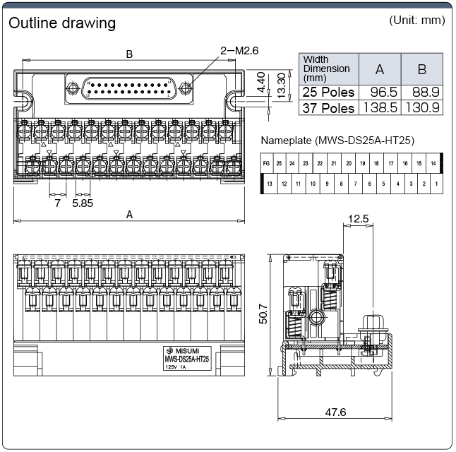 MWS Series (Screw Hold Mechanism with Spring): Related Image