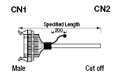 Global Harness Series, Free-Length, MIL Connector:Related Image