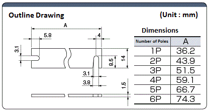 Single-Row Compact Insulating Protective Cover:Related Image