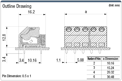 P base Terminal Block (1-stage):Related Image