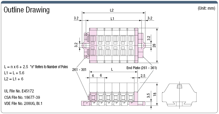 2 Line Ultra-small Combined Model:Related Image