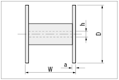 Wire Electrode Wire, Copper:Zinc = 60:40 Type:Related Image