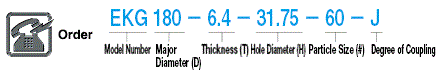 EKG Grindstone for Flat Surfaces:Related Image