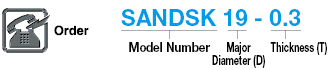 Diamond Disk with Specialized Mandrel:Related Image