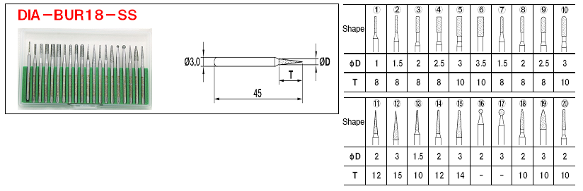 Electroplated Diamond Bar, 20 Piece Set for Medium & Precision Finishes:Related Image