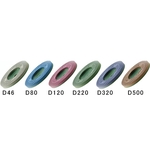 Cerapo Disc Set of 6