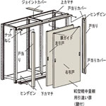 Double Sliding Door for M2 Types