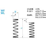 Round Wire Coil Springs