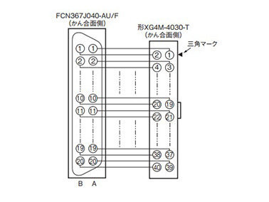 Dedicated connection cable XW2Z for PLC connection type connector terminal block conversion units (dedicated for PLC connections): related image