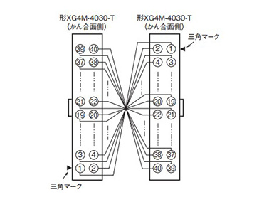 Dedicated connection cable XW2Z for PLC connection type connector terminal block conversion units (dedicated for PLC connections): related image