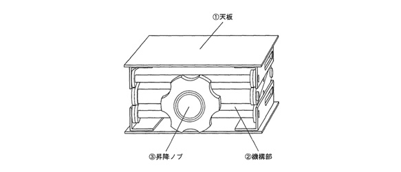 1. Adjust the height of the top plate by turning the elevation knob to the desired height. 2. Place the object to be used at the center of the top plate.