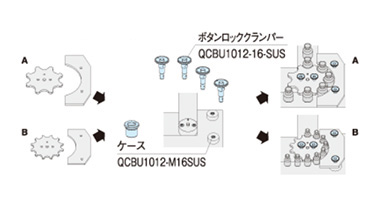 Button Lock Clamper (QCBU, QCBUS): related image