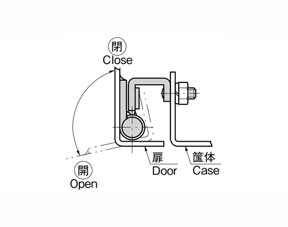 Hinge For Heavy-Duty Use B-63: related images