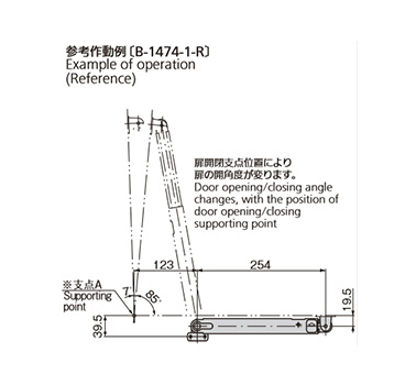 B-1474 reference operation example *The opening angle will change depending on the location of the door opening pivot point.